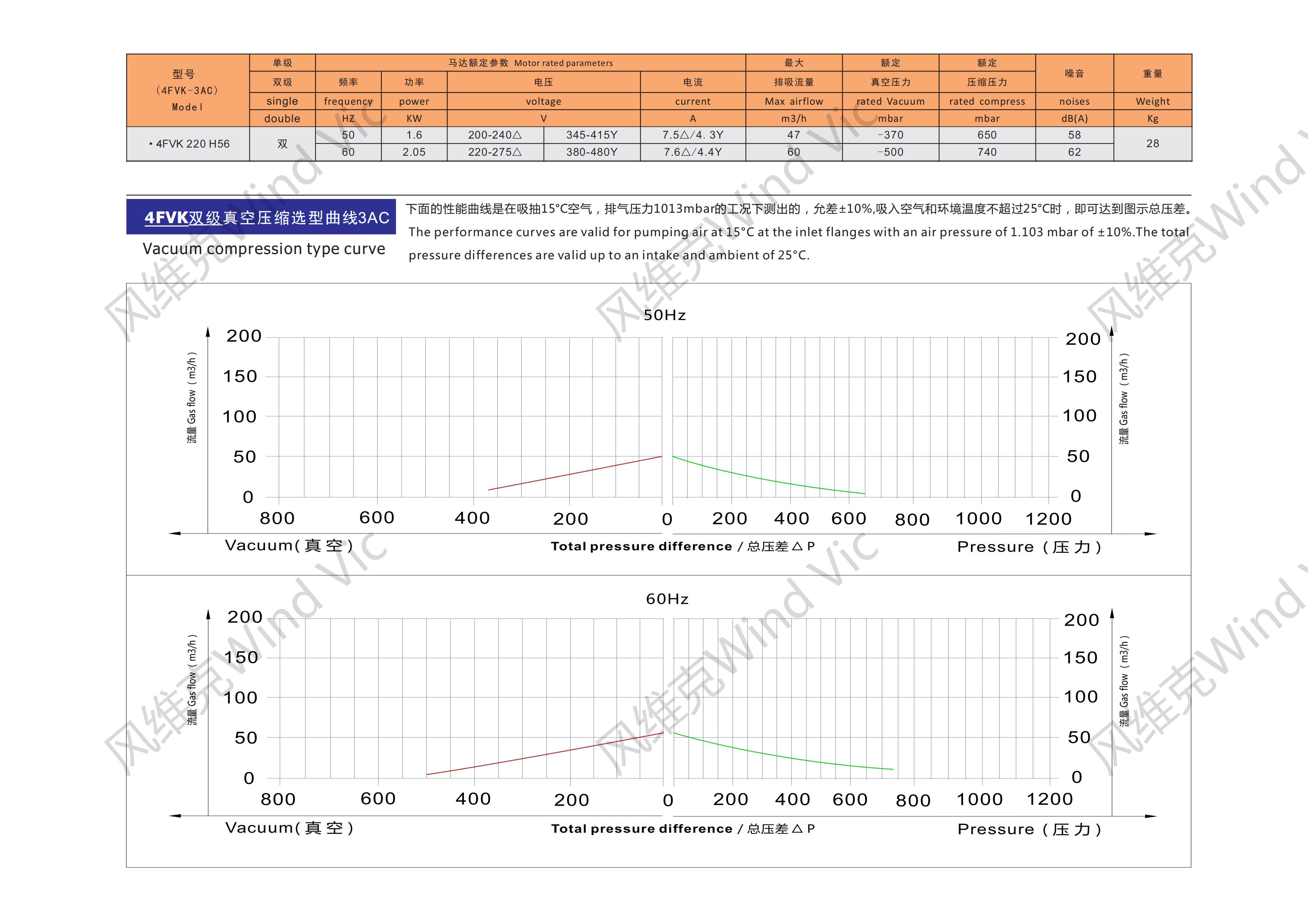 4FVK220-H56.jpg