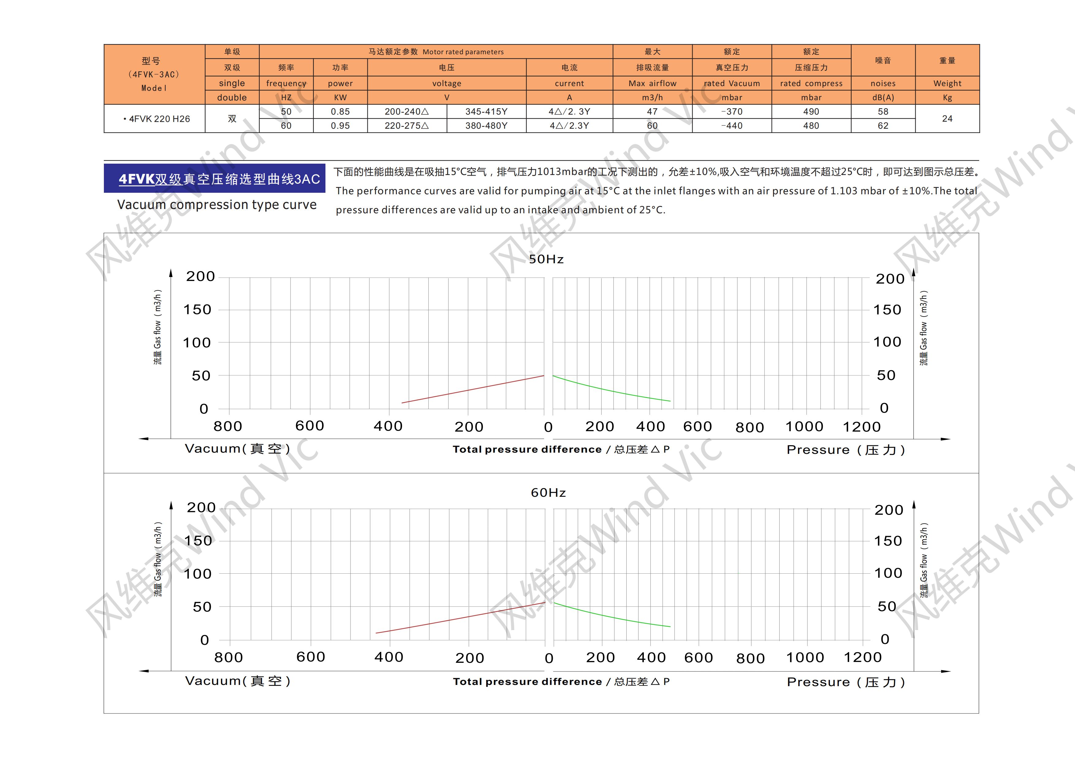 4FVK220-H26.jpg